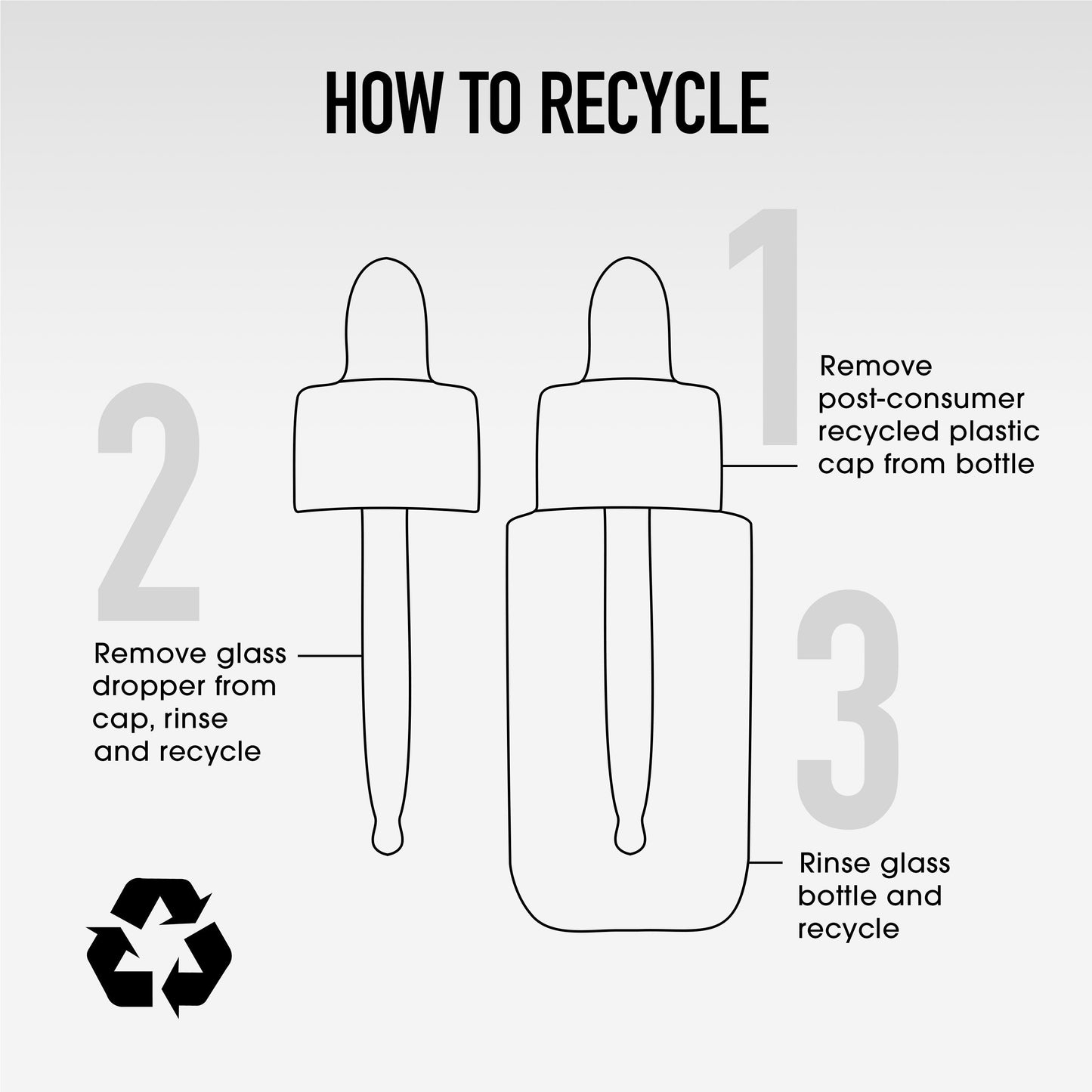 SKIN RESCUE Pure Smooth Serum with 5% Niacinamide and Chebula