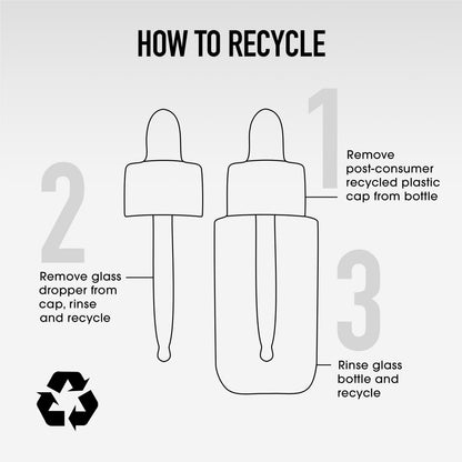 SKIN RESCUE Pure Smooth Serum with 5% Niacinamide and Chebula