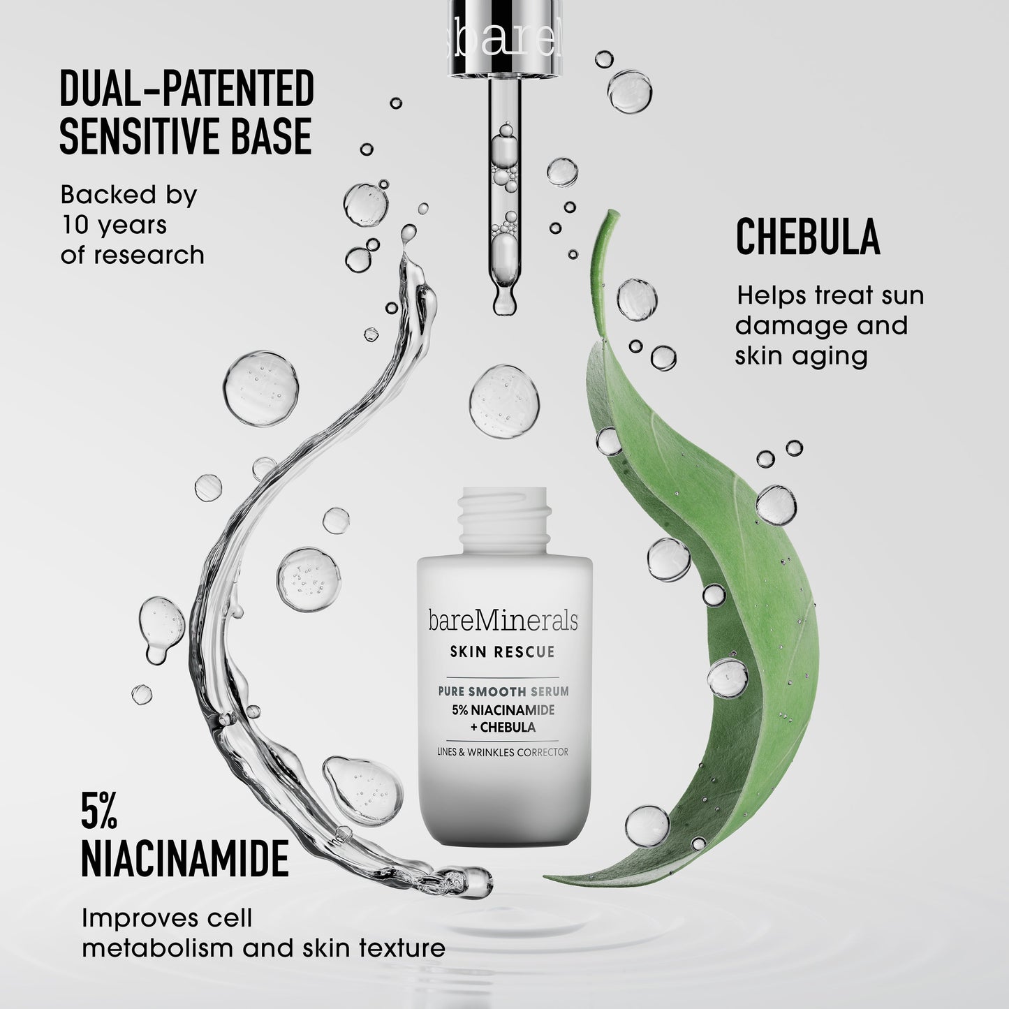 SKIN RESCUE Pure Smooth Serum with 5% Niacinamide and Chebula