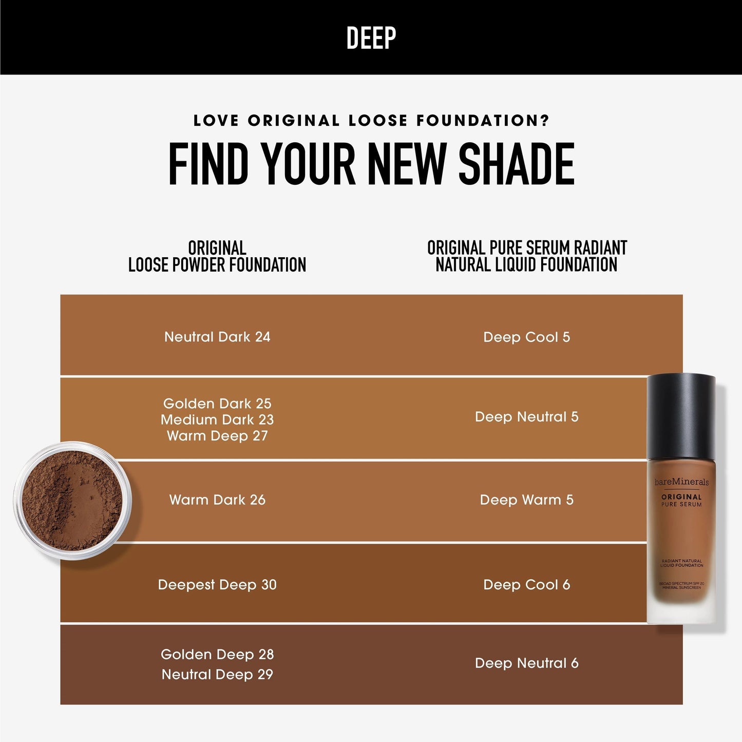 ORIGINAL Pure Serum Radiant Natural Liquid Foundation Mineral SPF 20