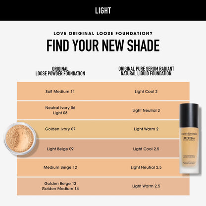 ORIGINAL Pure Serum Radiant Natural Liquid Foundation Mineral SPF 20