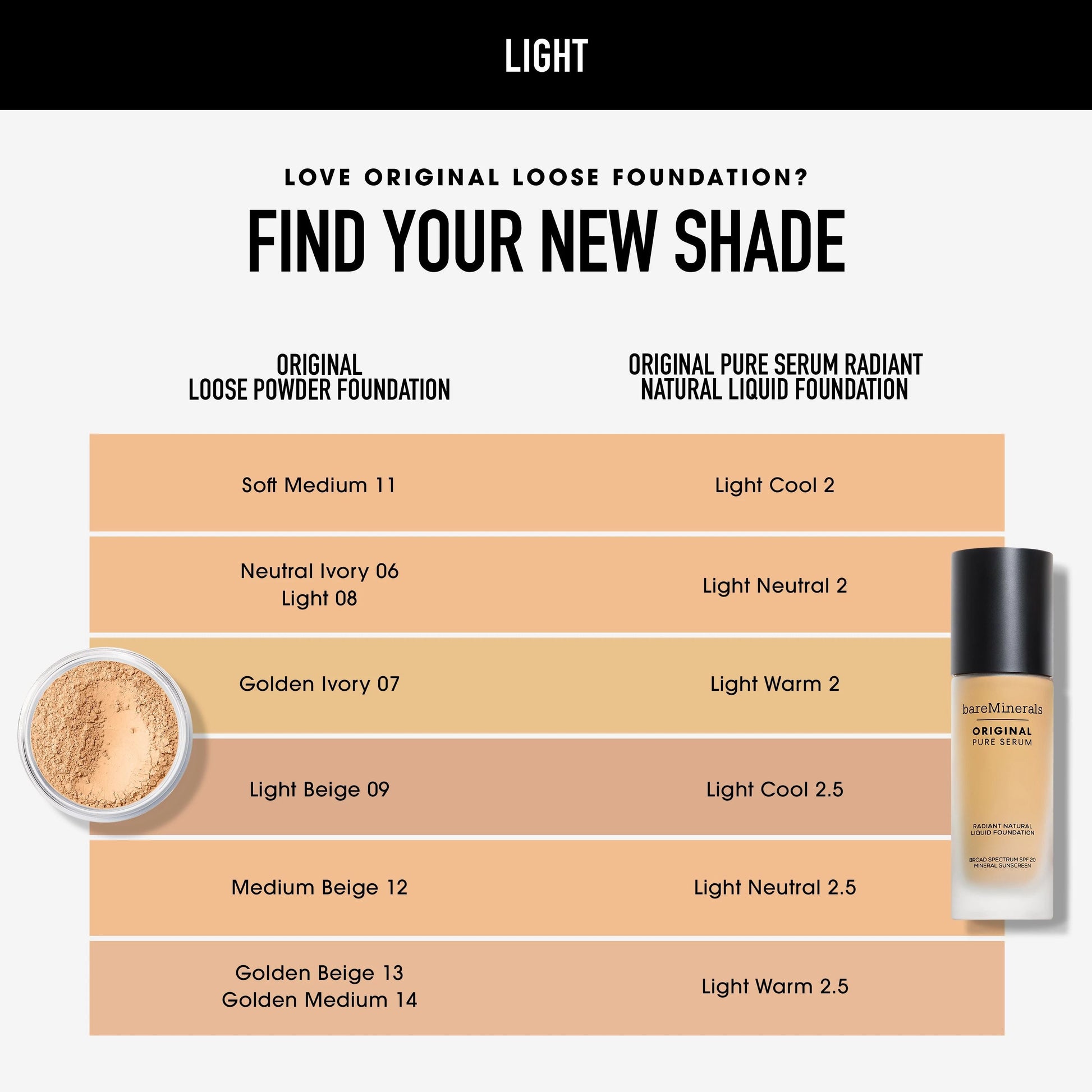 ORIGINAL Pure Serum Radiant Natural Liquid Foundation Mineral SPF 20